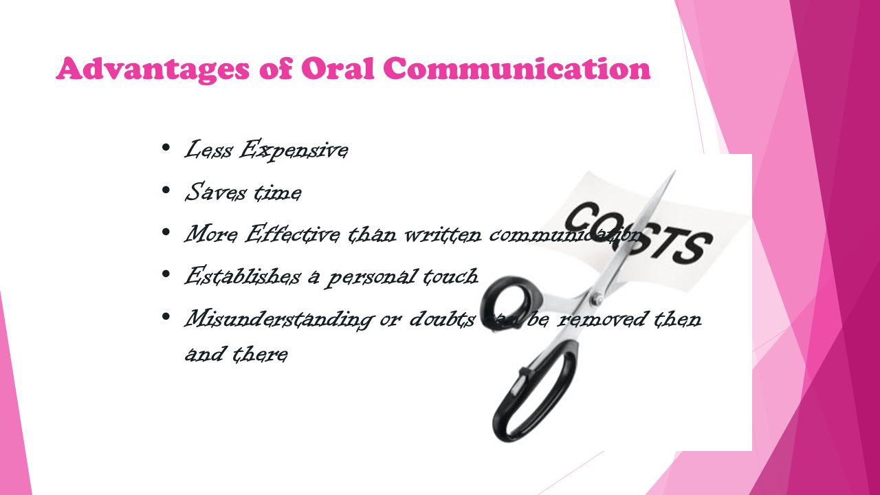 Disadvantages Of Oral Communication 23