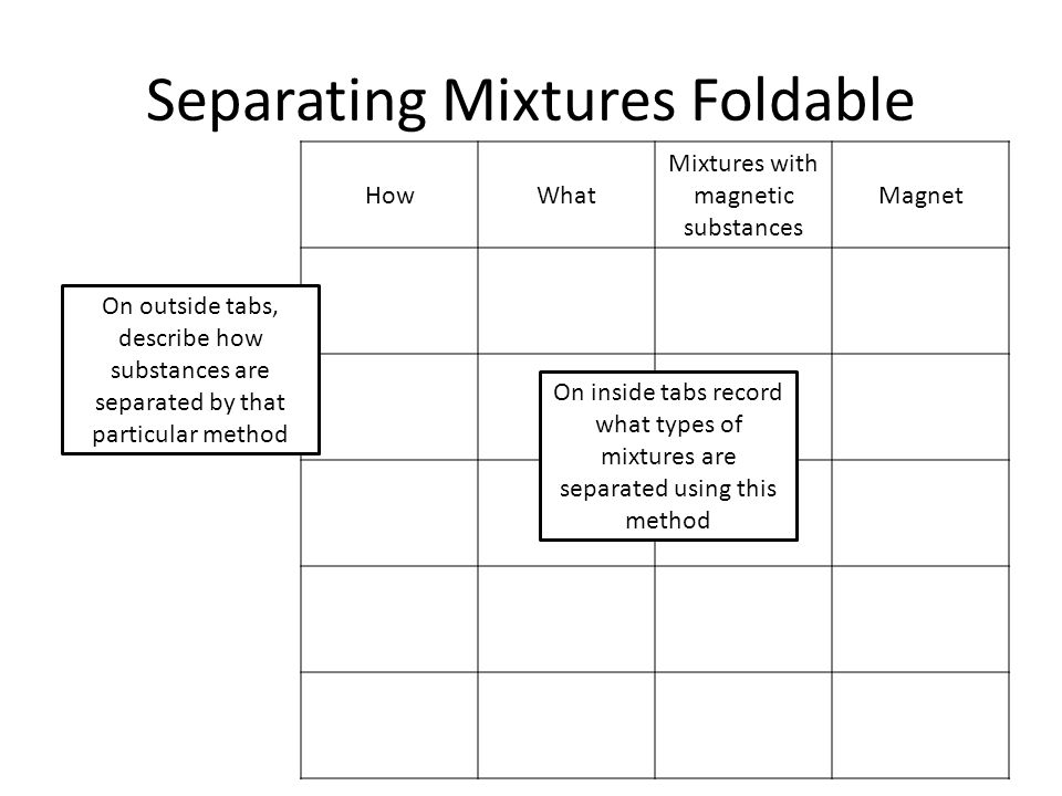 epub constitutive modelling