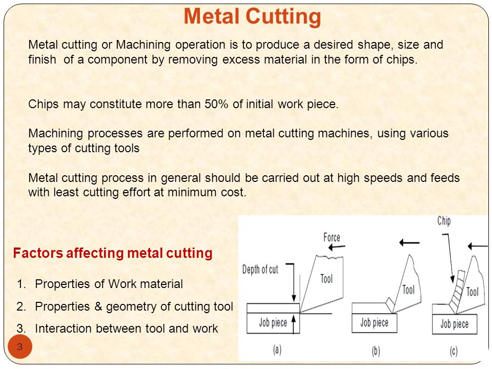 The Cutting Tool On The Lathe Exerts A Force F On The Shaft As Shown The Cutting Tool On The Lathe Exerts A Force F On The Shaft As Shown