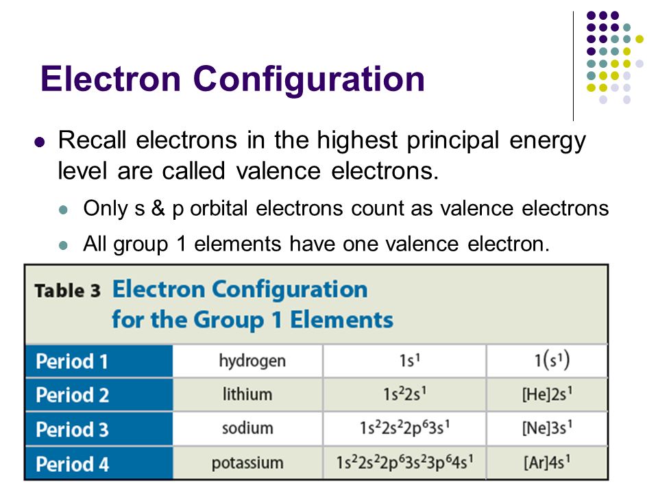 download compact stars nuclear physics particle physics