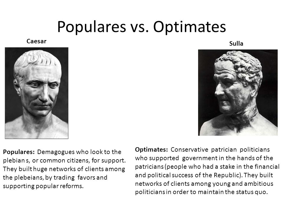 Image result for optimates and populares