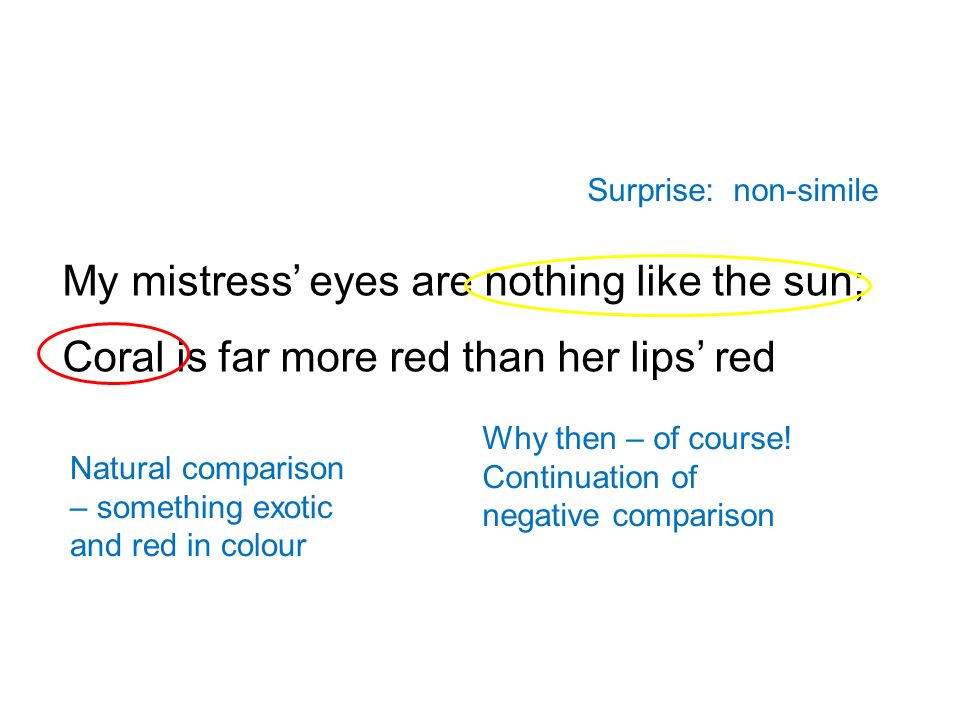 my mistress eyes are nothing like the sun poem analysis