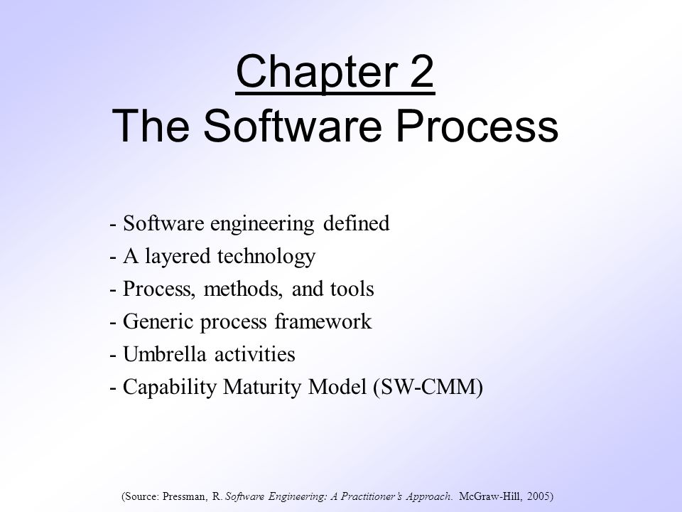 Appraiser Austin Employee Haynes Software Engineering