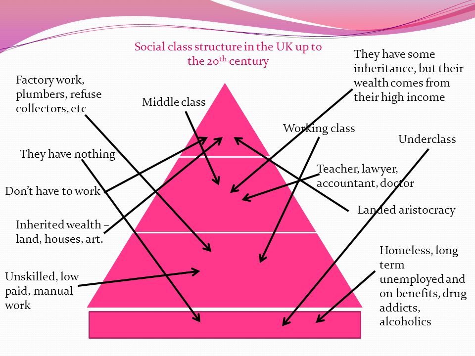 the politics of the body gender in a neoliberal and neoconservative age 2014