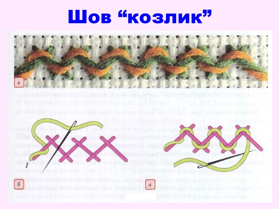 Шов Шов Интернет Магазин Распродажа