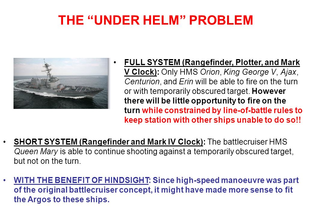 THE UNDER HELM PROBLEM
