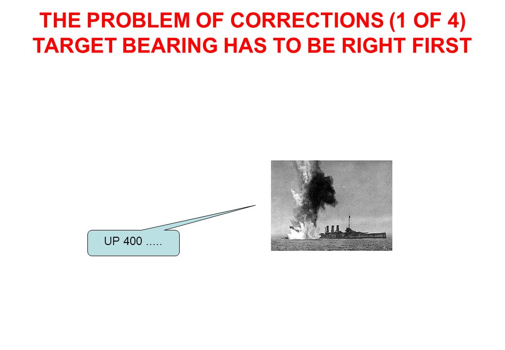 THE PROBLEM OF CORRECTIONS (1 OF 4)