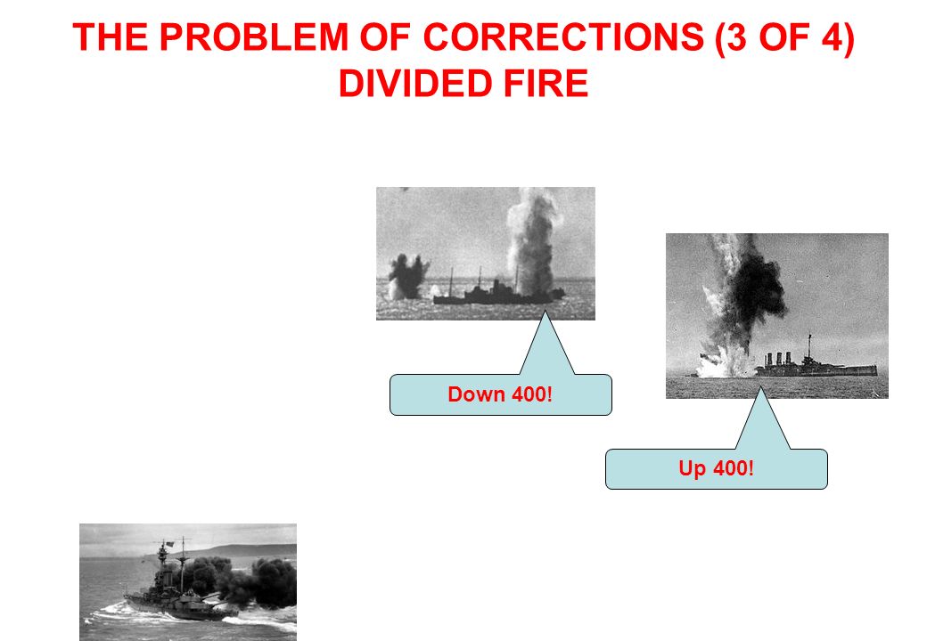THE PROBLEM OF CORRECTIONS (3 OF 4)