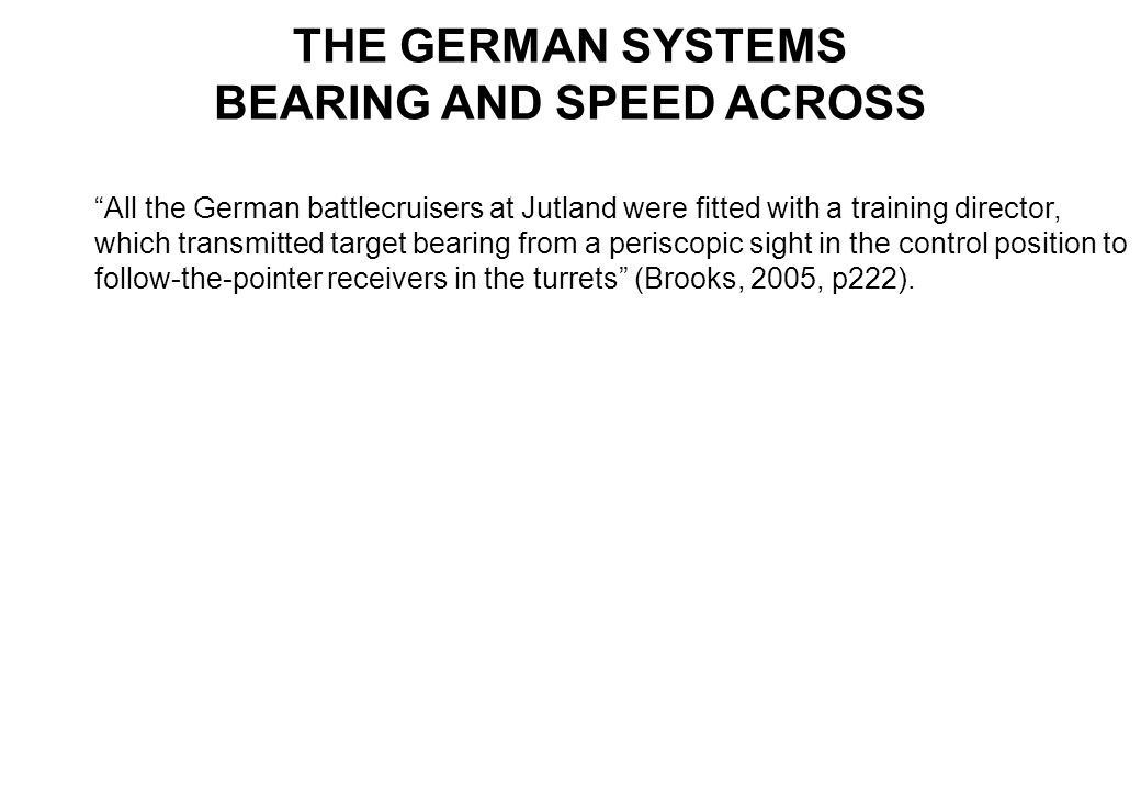 BEARING AND SPEED ACROSS