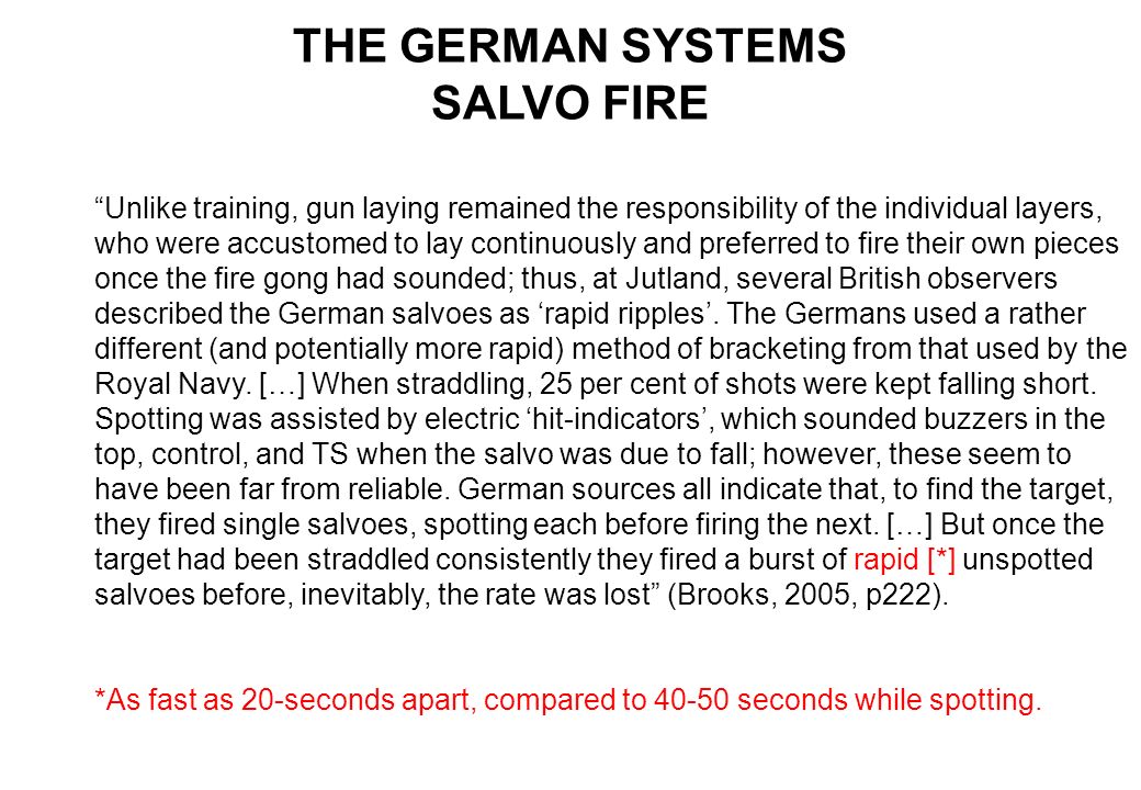 THE GERMAN SYSTEMS SALVO FIRE