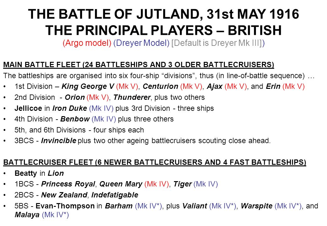 THE BATTLE OF JUTLAND, 31st MAY 1916 THE PRINCIPAL PLAYERS – BRITISH