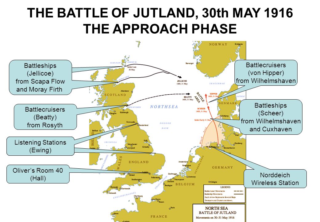 THE BATTLE OF JUTLAND, 30th MAY 1916