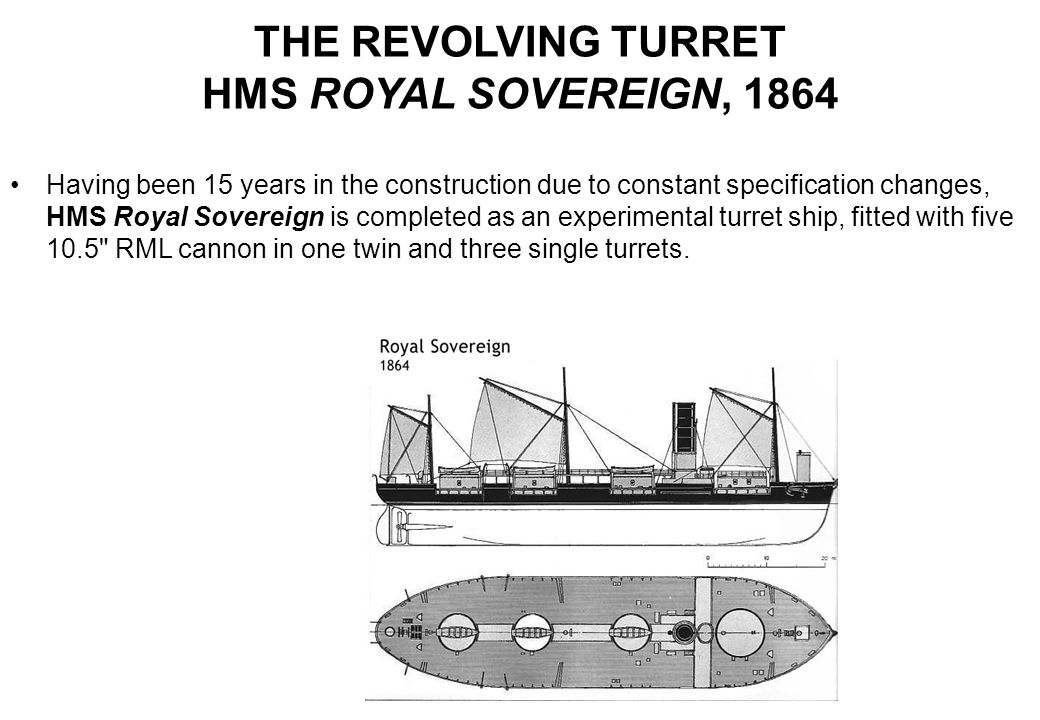 THE REVOLVING TURRET HMS ROYAL SOVEREIGN, 1864