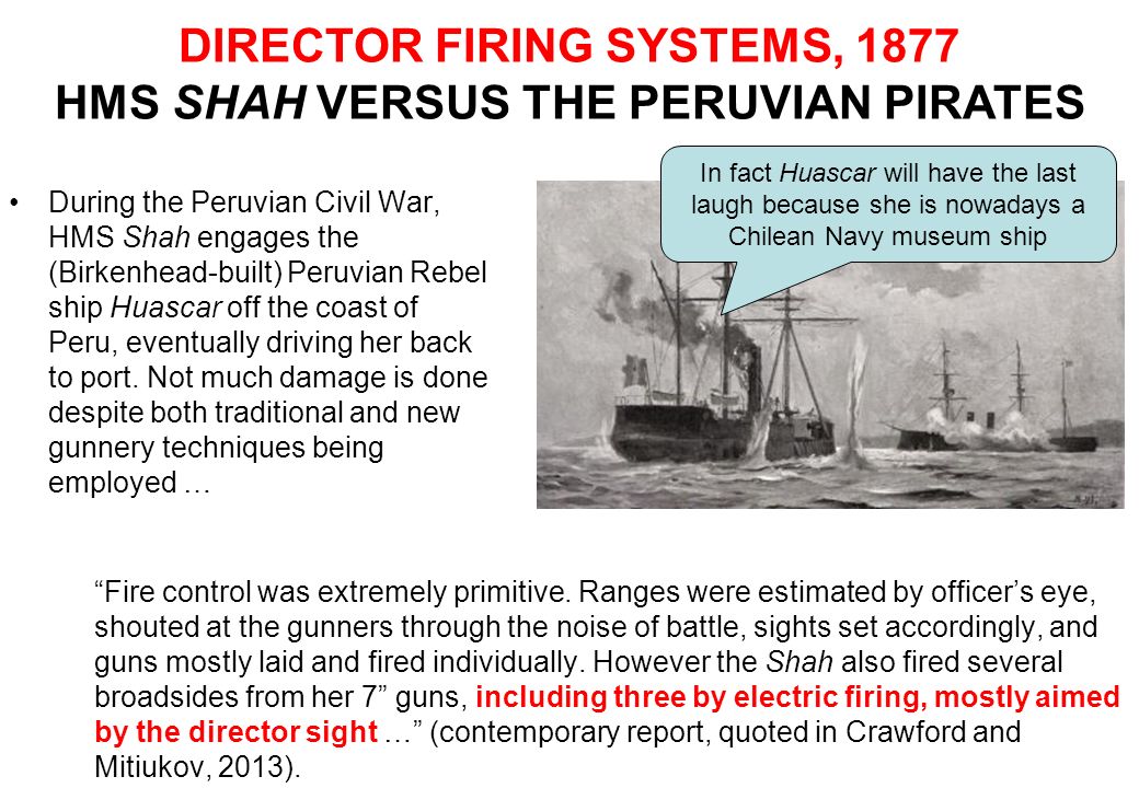 DIRECTOR FIRING SYSTEMS, 1877 HMS SHAH VERSUS THE PERUVIAN PIRATES