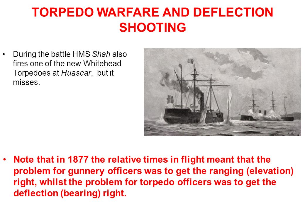 TORPEDO WARFARE AND DEFLECTION SHOOTING