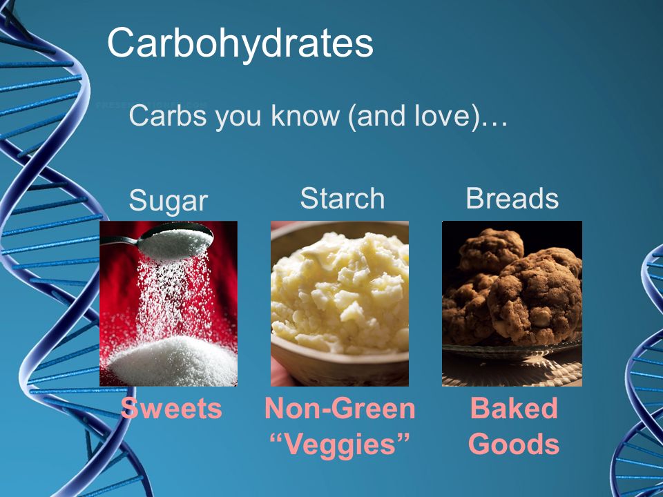 Carbohydrates Carbs you know (and love)… Sugar Starch Breads Sweets