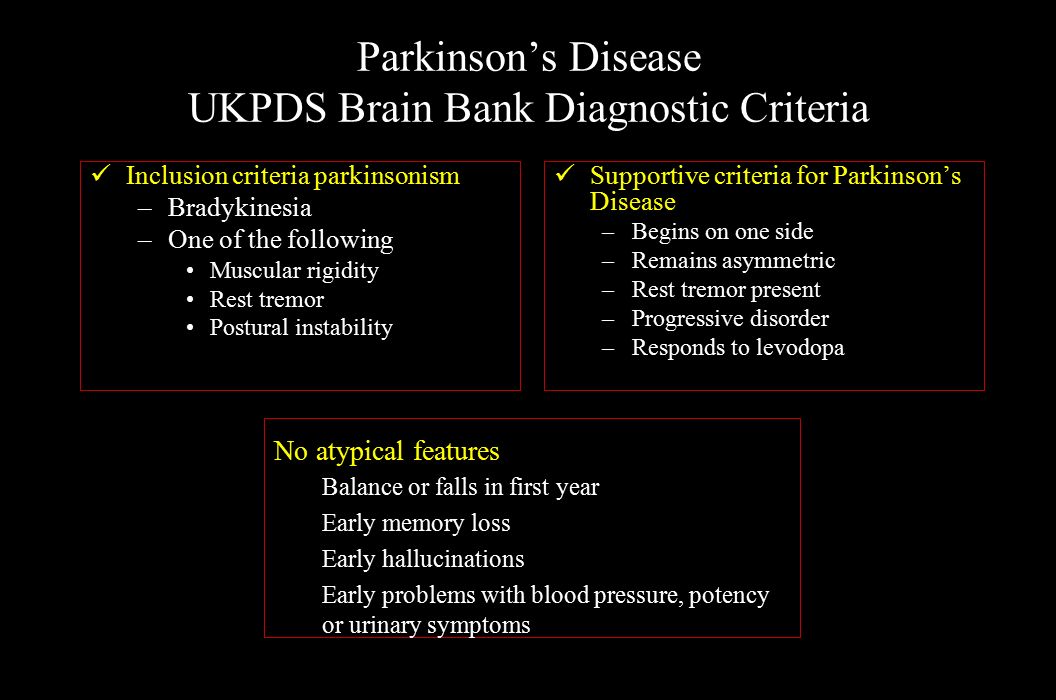 Parkinson’s Disease UKPDS Brain Bank Diagnostic Criteria