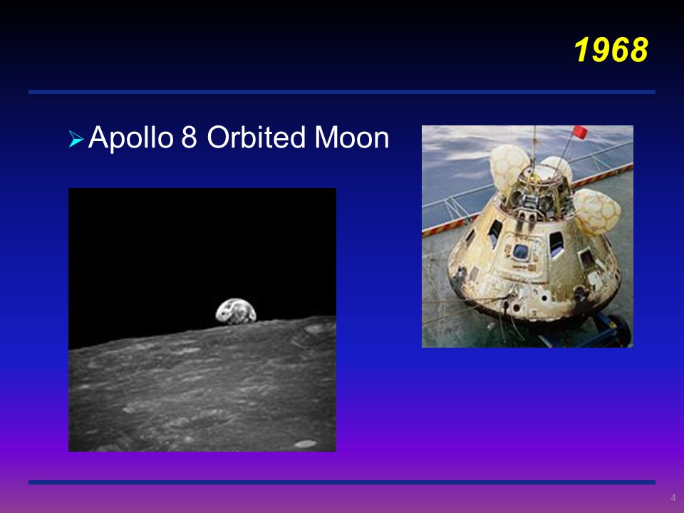 1968 Apollo 8 Orbited Moon
