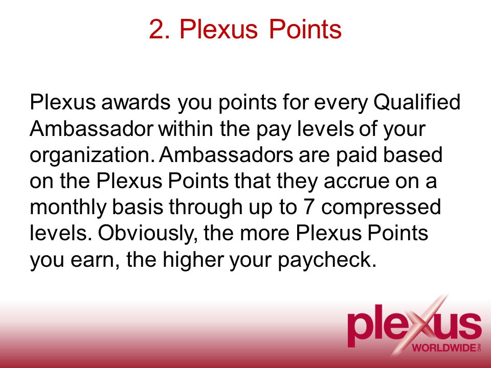 2. Plexus Points