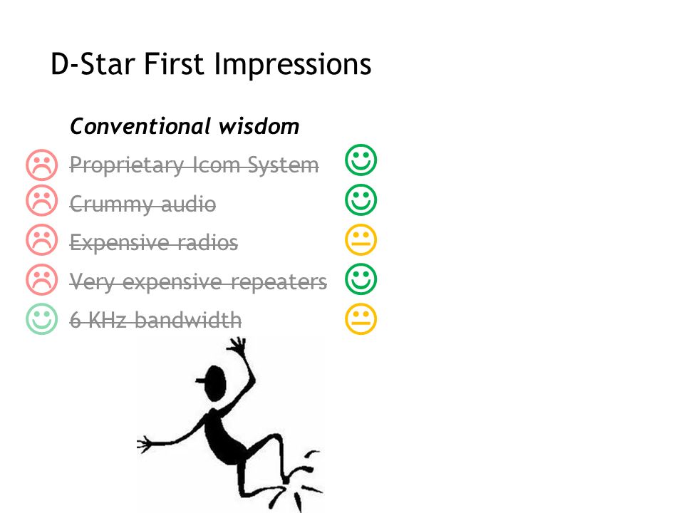 D-Star First Impressions
