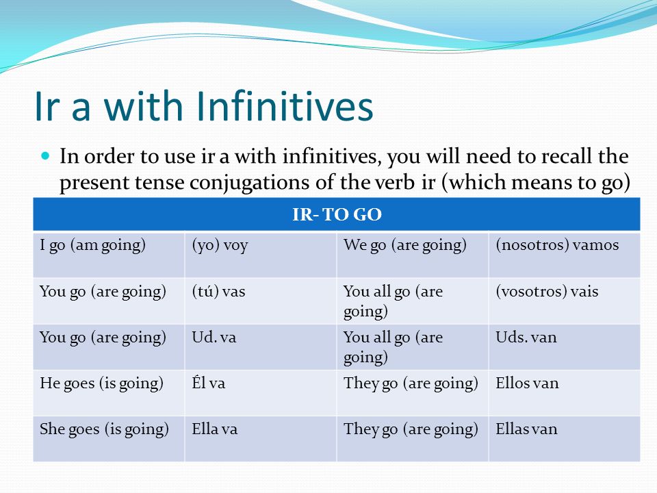 Ir a with Infinitives