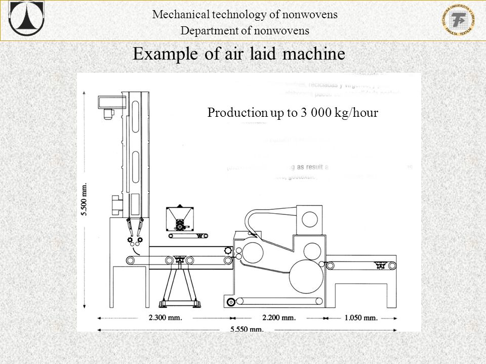 Example of air laid machine