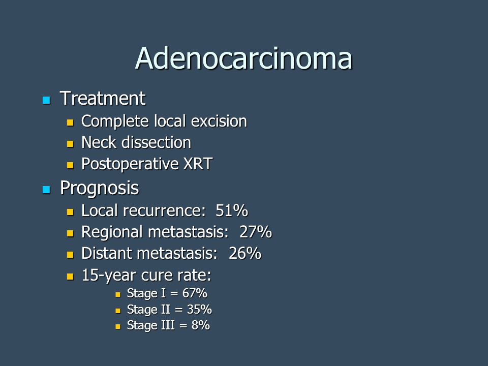 Adenocarcinoma Treatment Prognosis Complete local excision