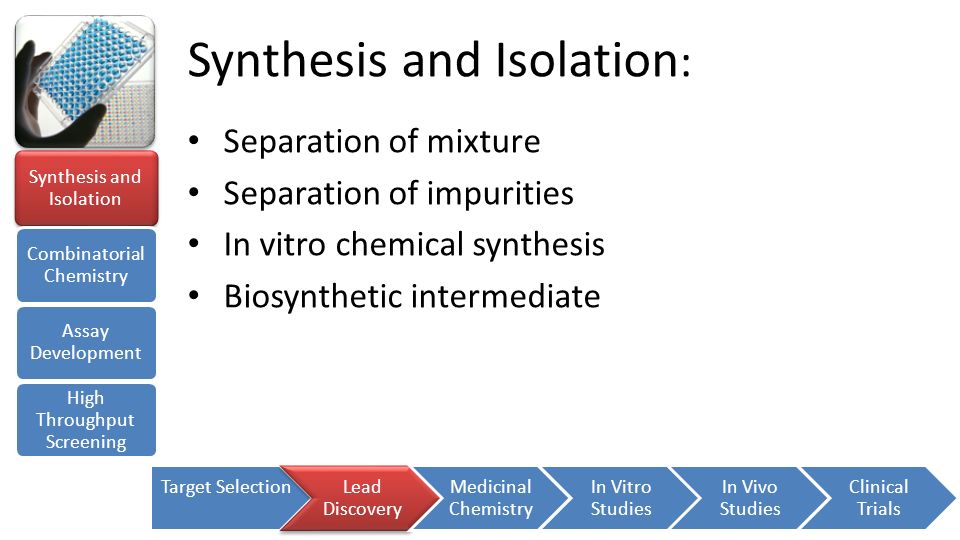 Synthesis and Isolation: