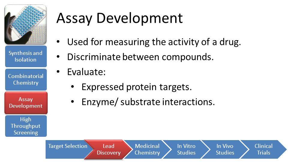 Assay Development Used for measuring the activity of a drug.