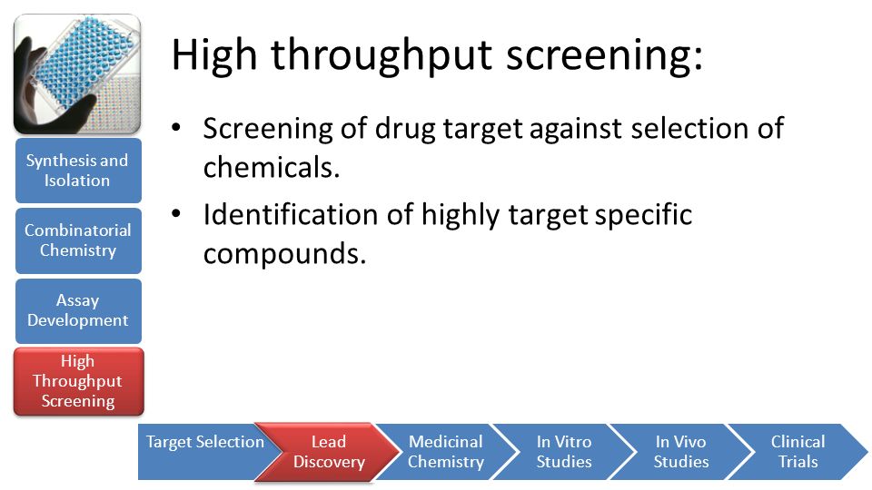 High throughput screening: