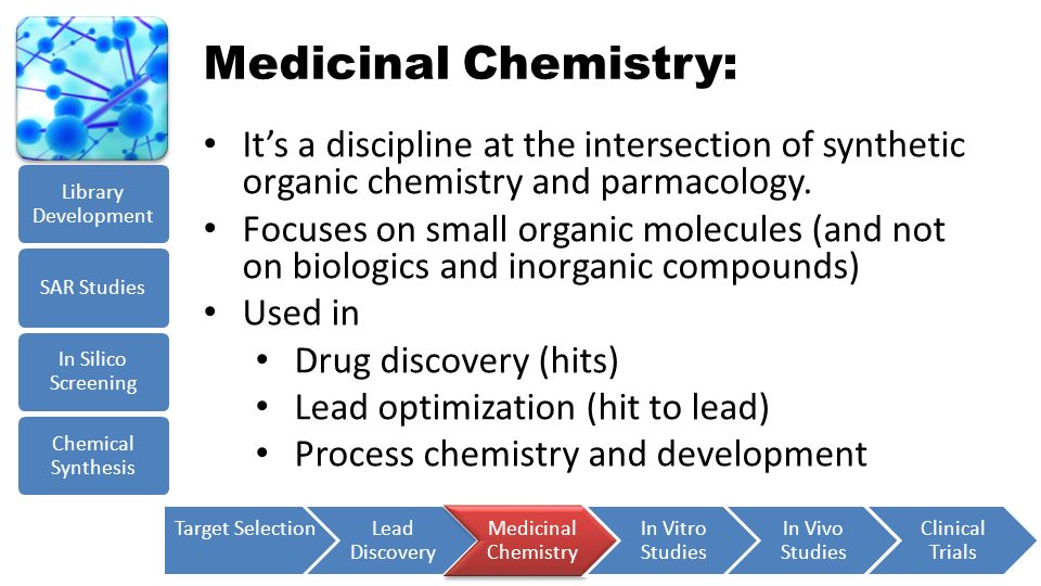 Medicinal Chemistry: It’s a discipline at the intersection of synthetic organic chemistry and parmacology.