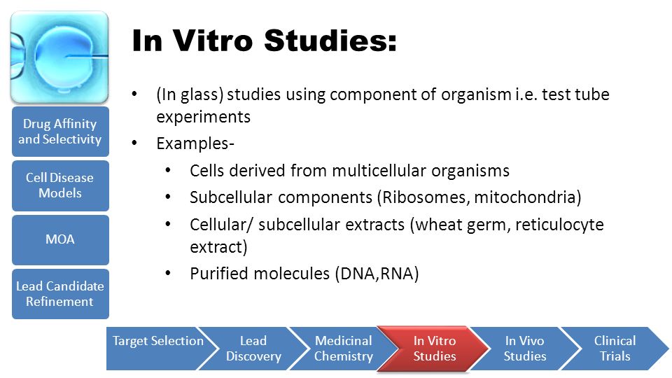 In Vitro Studies: (In glass) studies using component of organism i.e. test tube experiments. Examples-