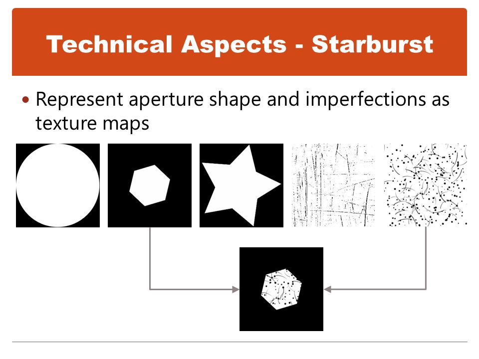 Technical Aspects - Starburst