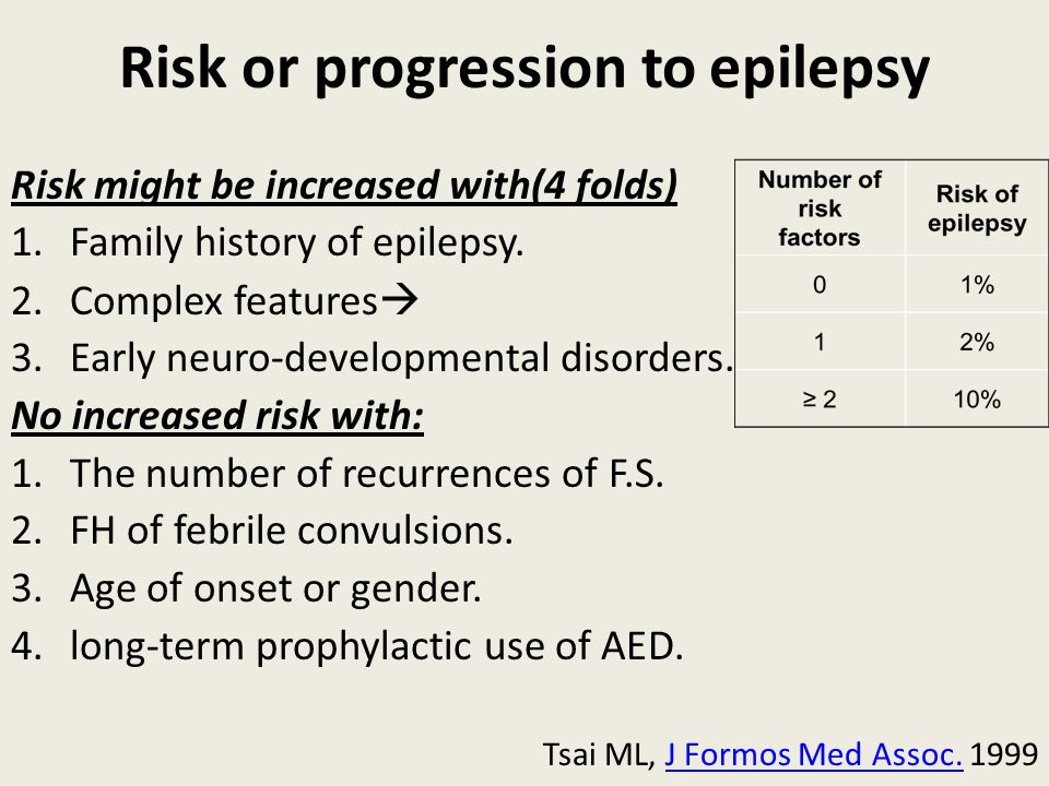 Risk or progression to epilepsy