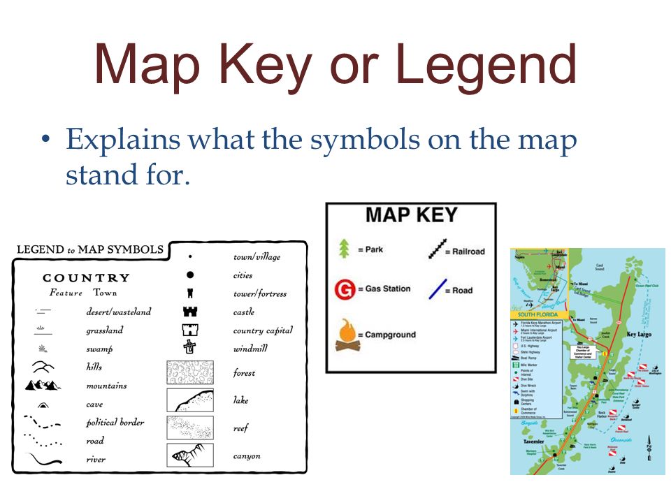 Map Key Symbols