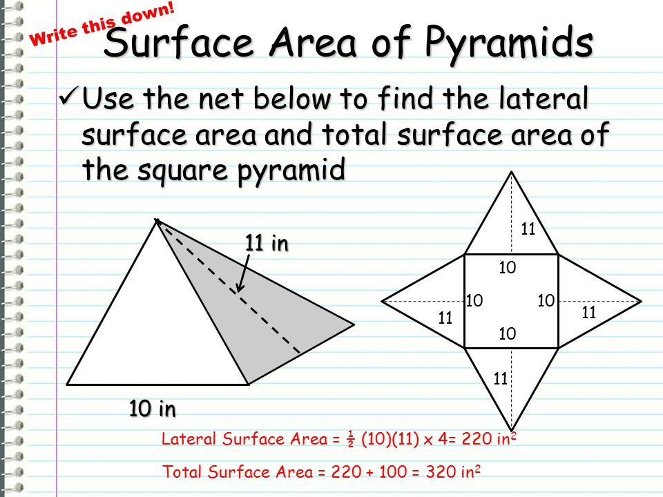 Surface Area of Pyramids