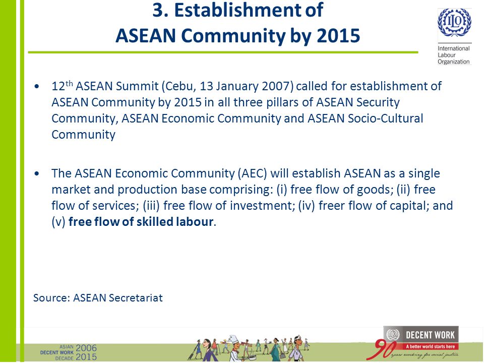 3. Establishment of ASEAN Community by 2015