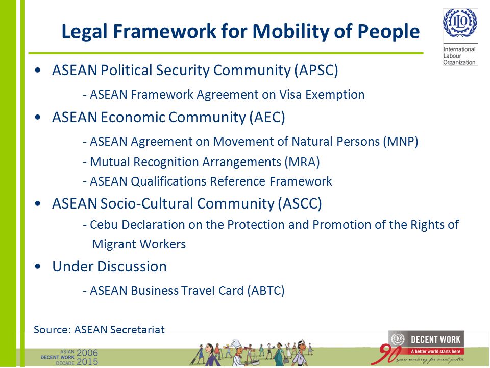 Legal Framework for Mobility of People