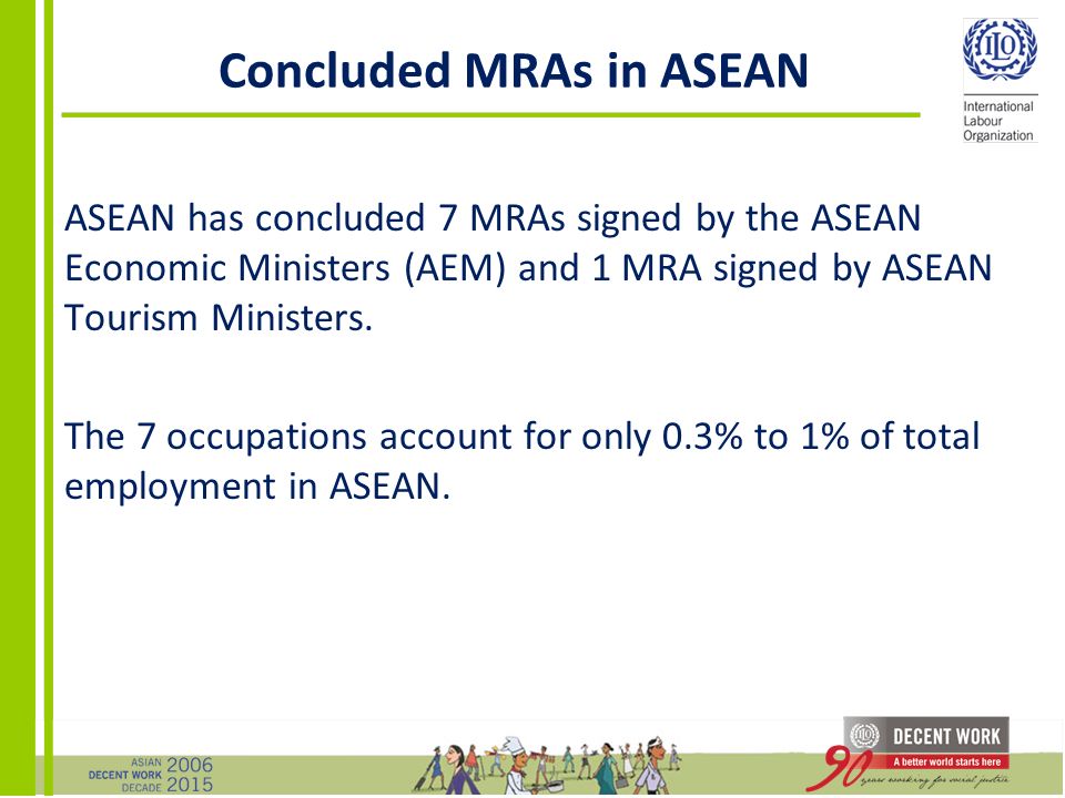 Concluded MRAs in ASEAN