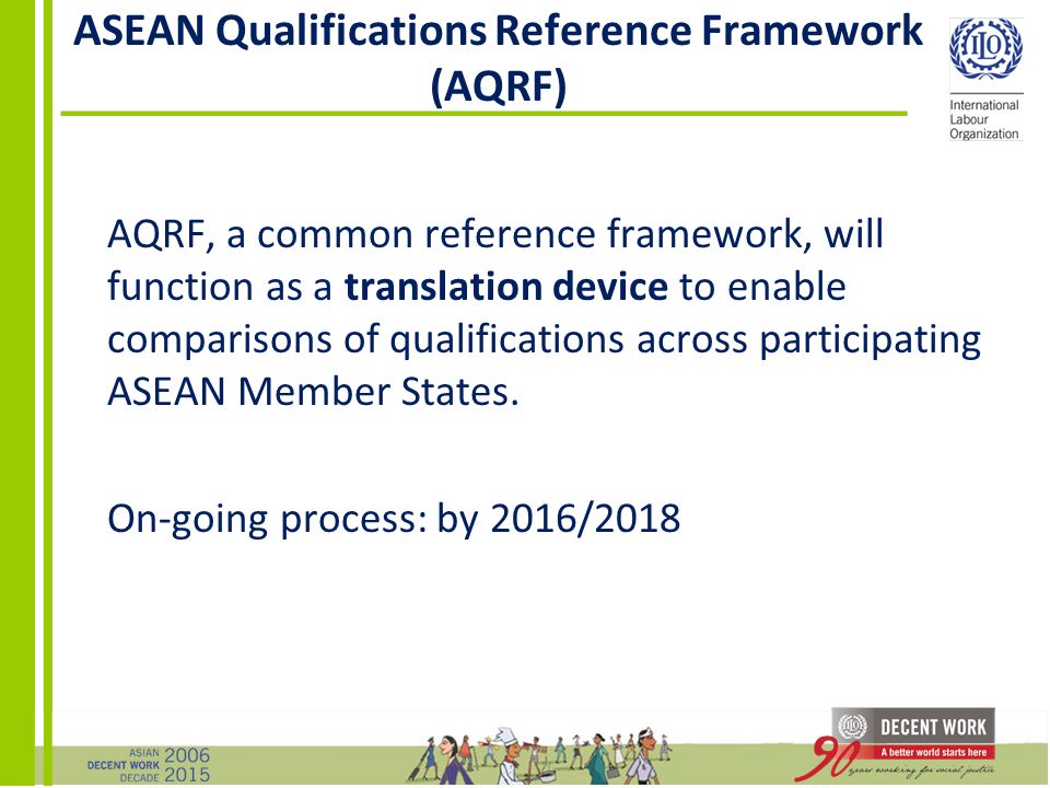 ASEAN Qualifications Reference Framework (AQRF)