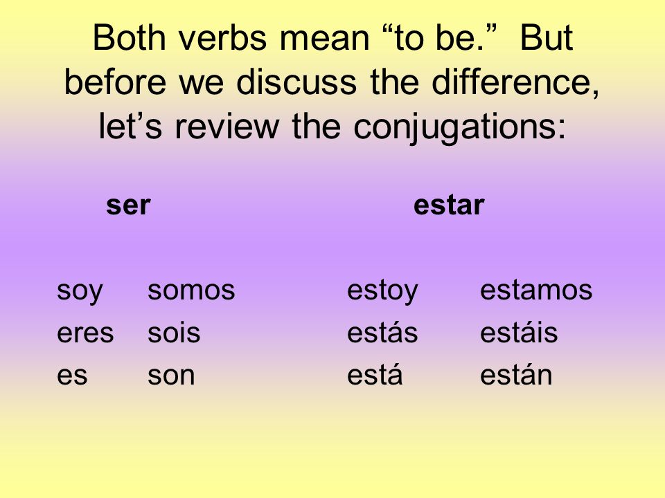 Both verbs mean to be. But before we discuss the difference, let’s review the conjugations: