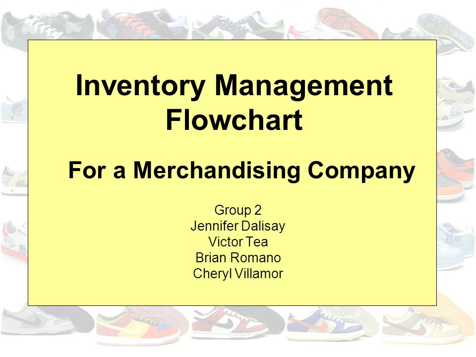 Inventory Management Flow Chart