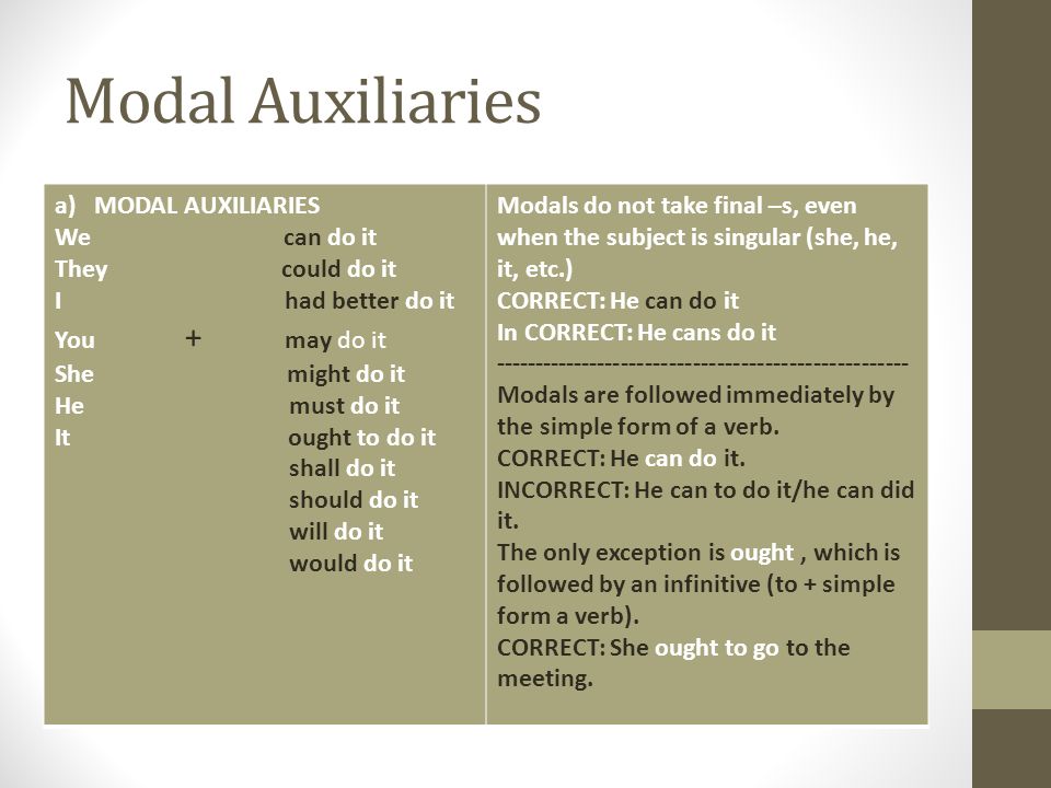 Modal Auxiliaries MODAL AUXILIARIES We can do it They could do it