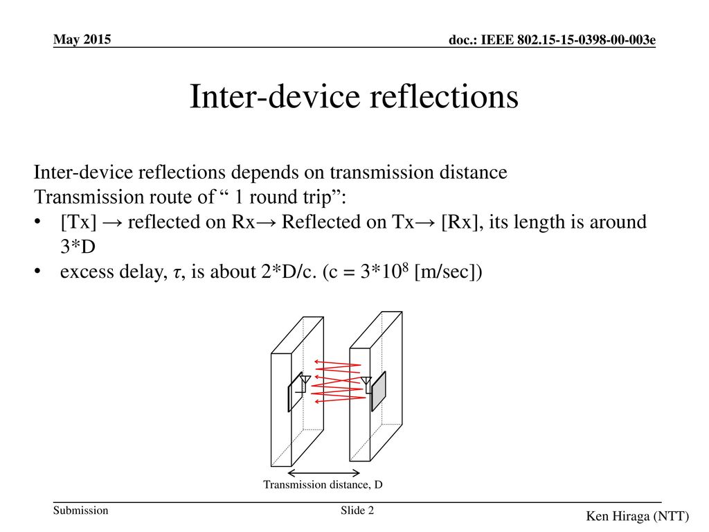 Inter-device reflections