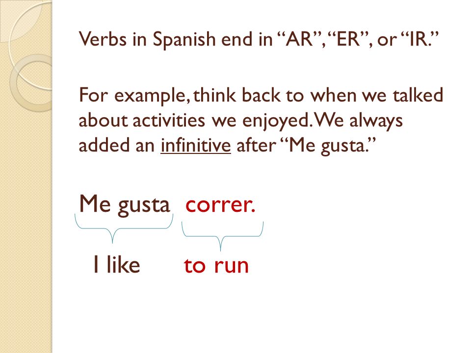 Verbs in Spanish end in AR , ER , or IR