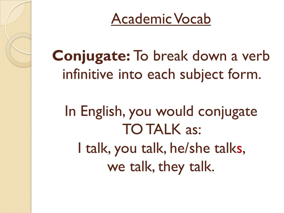 Academic Vocab Conjugate: To break down a verb infinitive into each subject form.