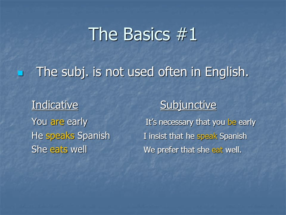 The Basics #1 The subj. is not used often in English.
