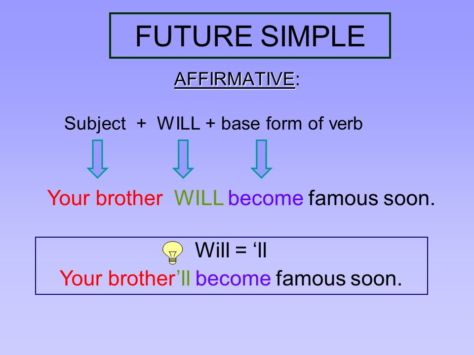 FUTURE SIMPLE Your brother WILL become famous soon. Will = ‘ll