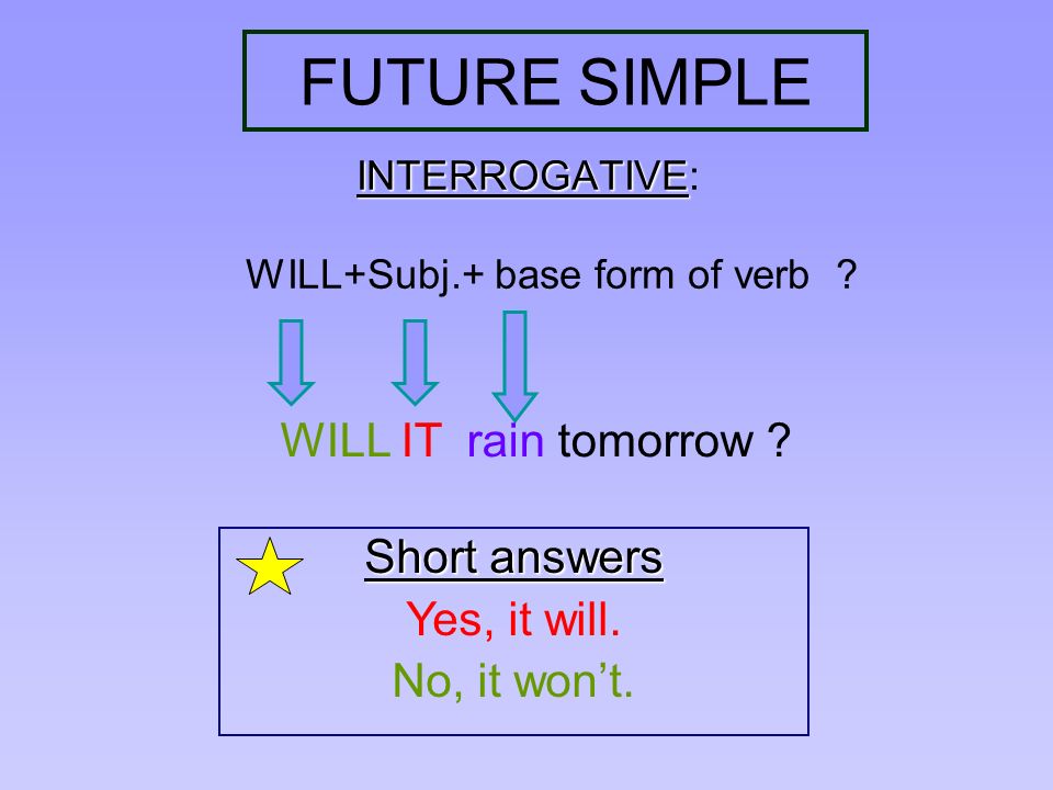 FUTURE SIMPLE WILL IT rain tomorrow Short answers Yes, it will.