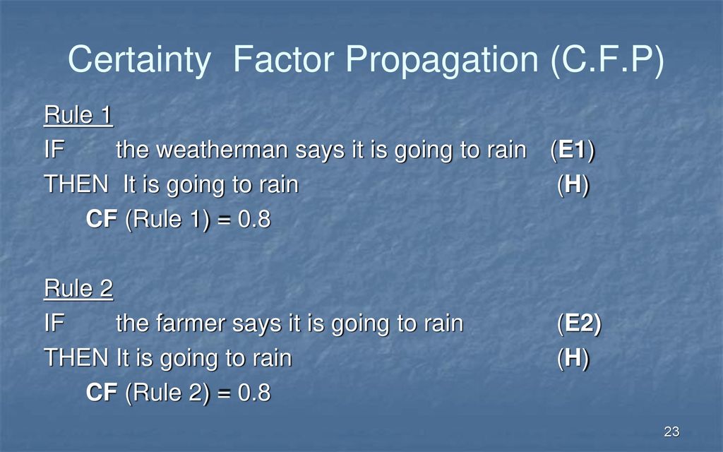 Certainty Factor Propagation (C.F.P)